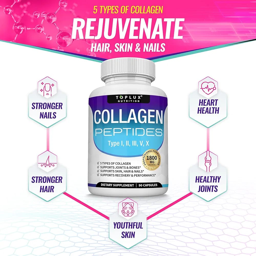 Colageno Peptides I Ii Iiiv Y X | Piel Firme, Cabello Fuerte y Articulaciones