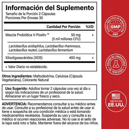Probióticos Vaginales | Equilibrio Íntimo y pH Saludable con Lactobacillus