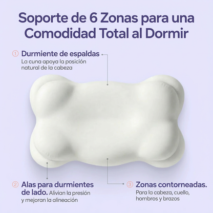 COMPRE 1 LLEVA 4 – Almohada Cervical Ergonómica con Memory Foam y Funda Refrescante | Máximo Confort para Dormir Mejor