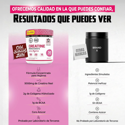 Creatina + Colágeno + BCAA | Fuerza y Definición Femenina