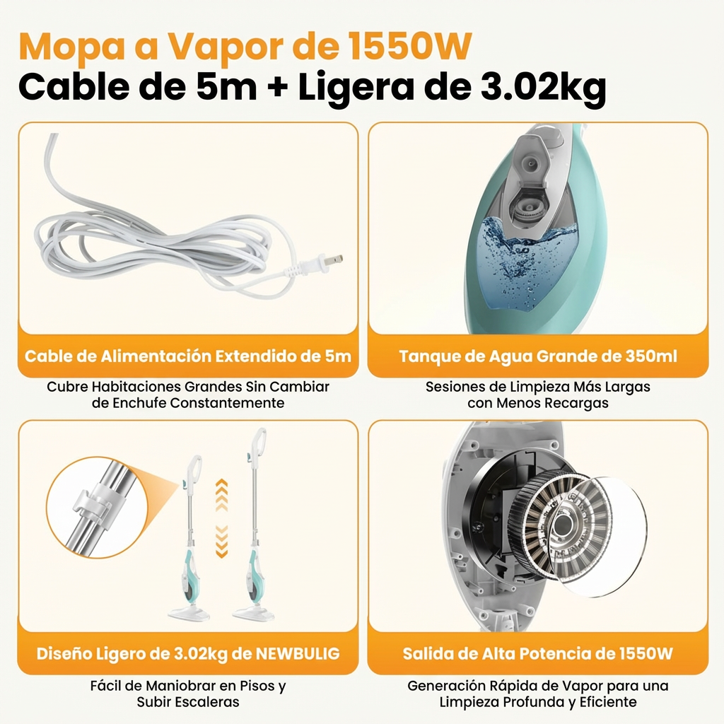 Mopa Multifuncional | Limpieza Profunda y Sin Esfuerzo en Todo Tipo de Pisos